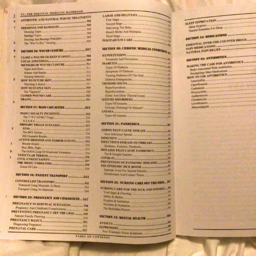 The Survival Medicine Handbook: The Essential Guide for When Help is NOT on the Way - Image 14