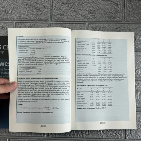 2025 CFA Level 1 SchweserNotes Fimancial Statement Analysis and Equity Investments - Image 6