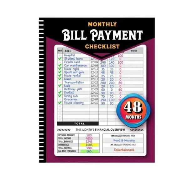 Monthly Bill Payment Checklist: Bill Tracker Notebook, The 4-Year Guide for Families & Money Managers - Image 6