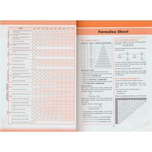 6 Books/Set SAP Learning Mathematics Book Grade 1-6 Children Learn Math Books Singapore Primary School Mathematics Textbook - Image 7